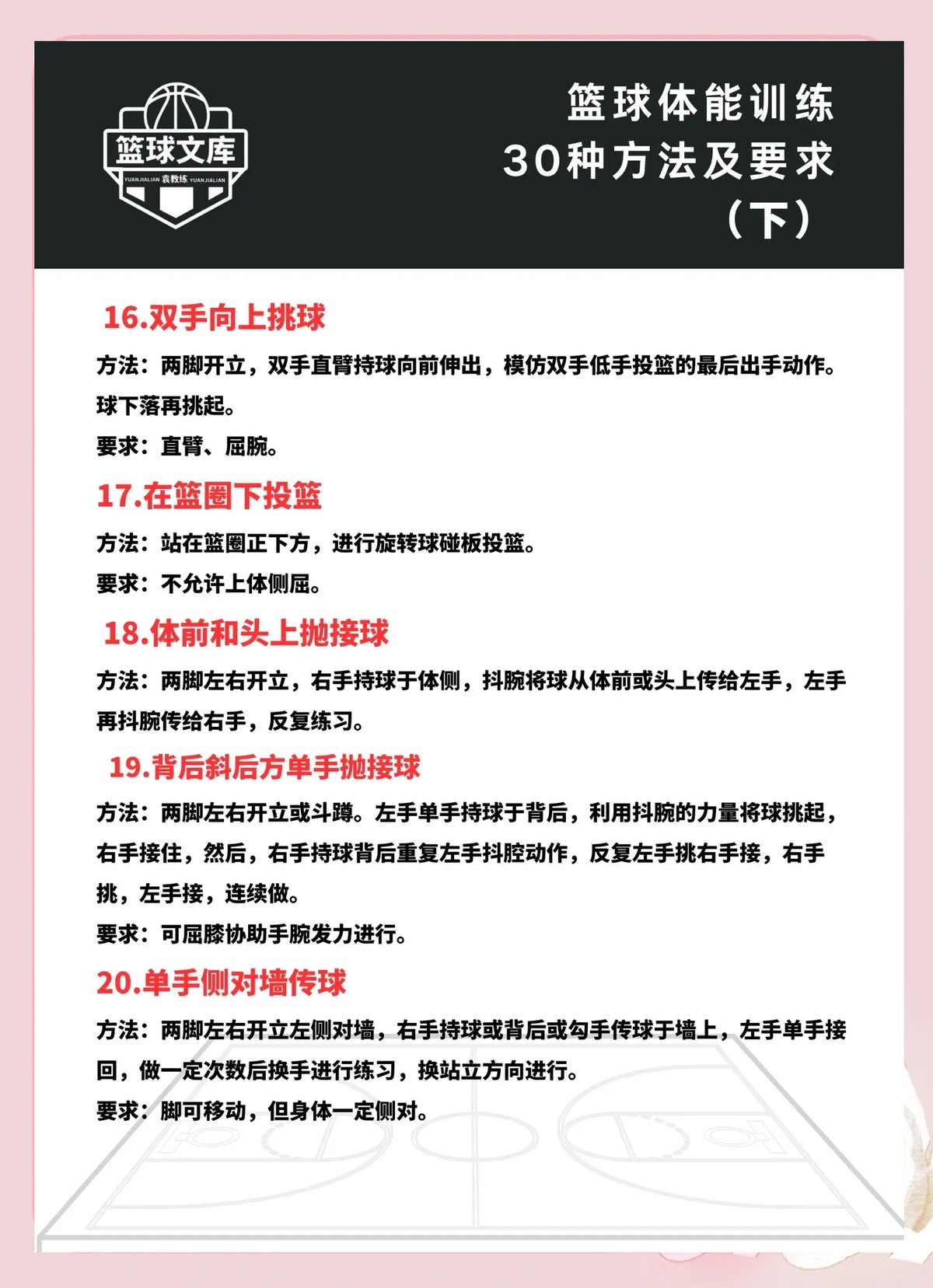 如何通过按摩增强篮球运动员的力量和耐力